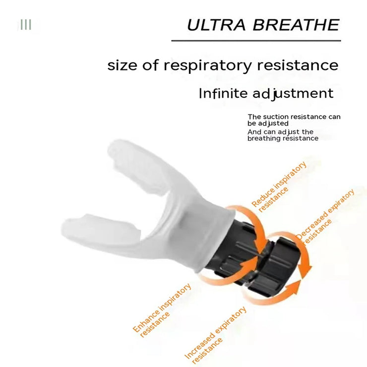 Abdominal Breathing Trainer