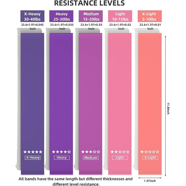 Resistance Loop Exercise Bands