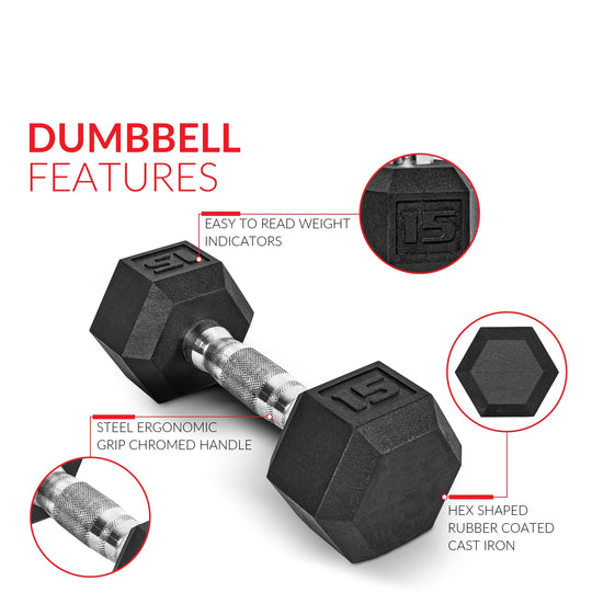 Barbell Coated Rubber Hex Dumbbell