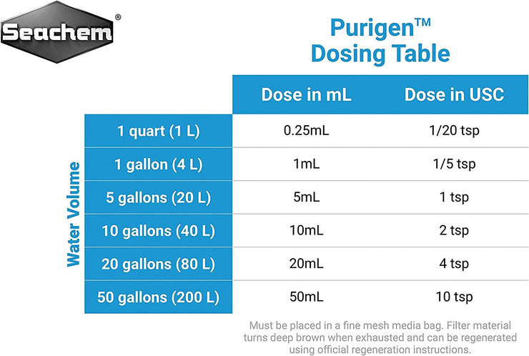 Purigen Pond Water Treatment